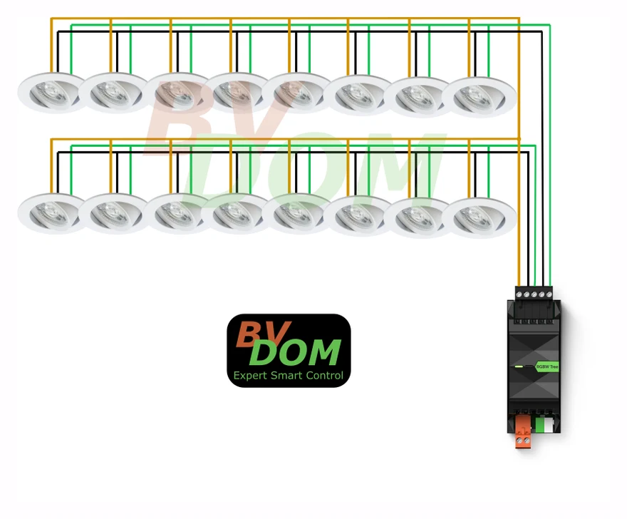 Schéma de câblage BVDOM : un variateur Loxone 24 V pilote deux circuits de huit spots en blanc dynamique
