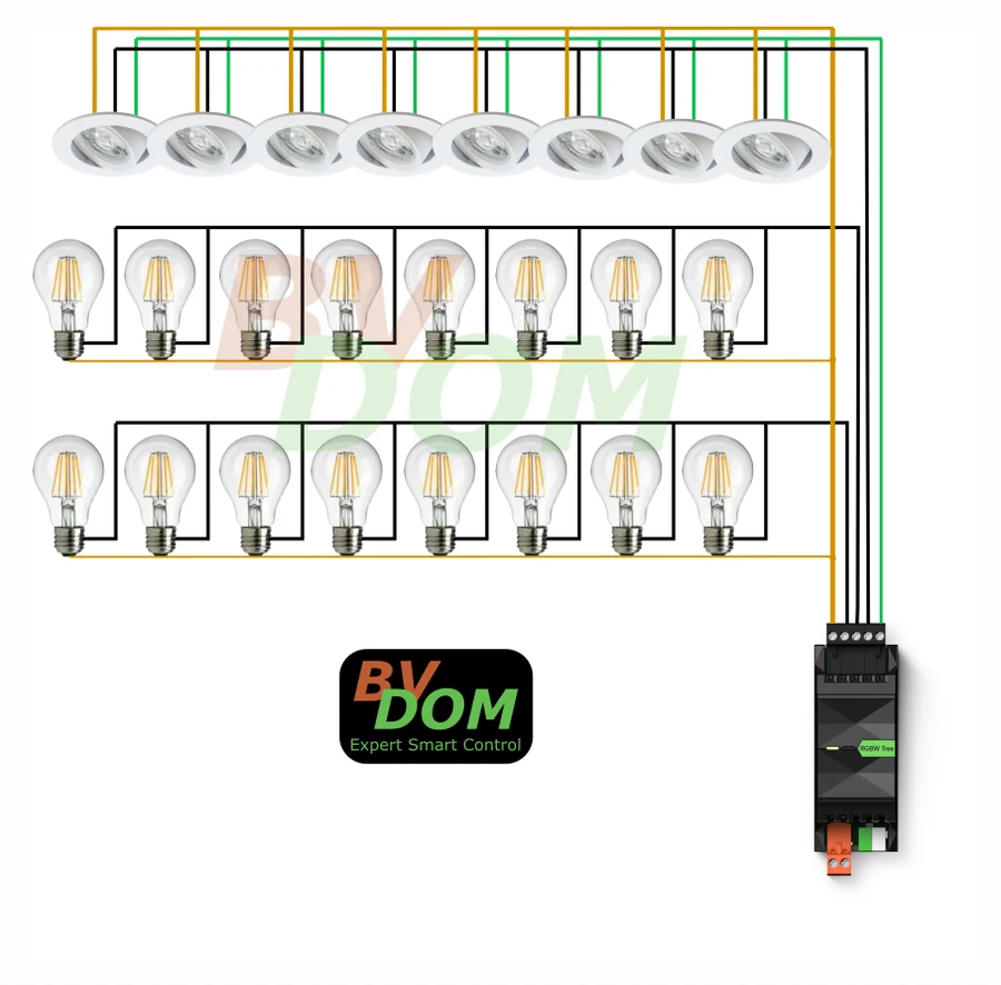 Schéma de câblage BVDOM : un variateur Loxone 24 V pilote huit spots en blanc dynamique et deux circuits de huit ampoules E27