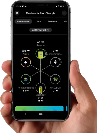 Moniteur de flux d'énergie Loxone sur smartphone : production photovoltaïque, stockage et consommation instantanée